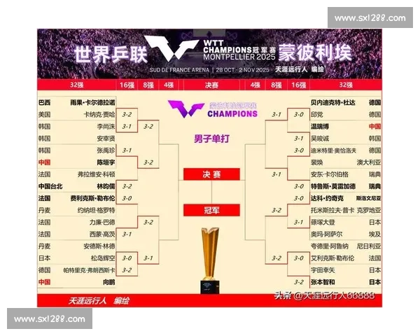 2025 史各庄 “生命谷杯” 开幕 16 支球队绿茵逐冠